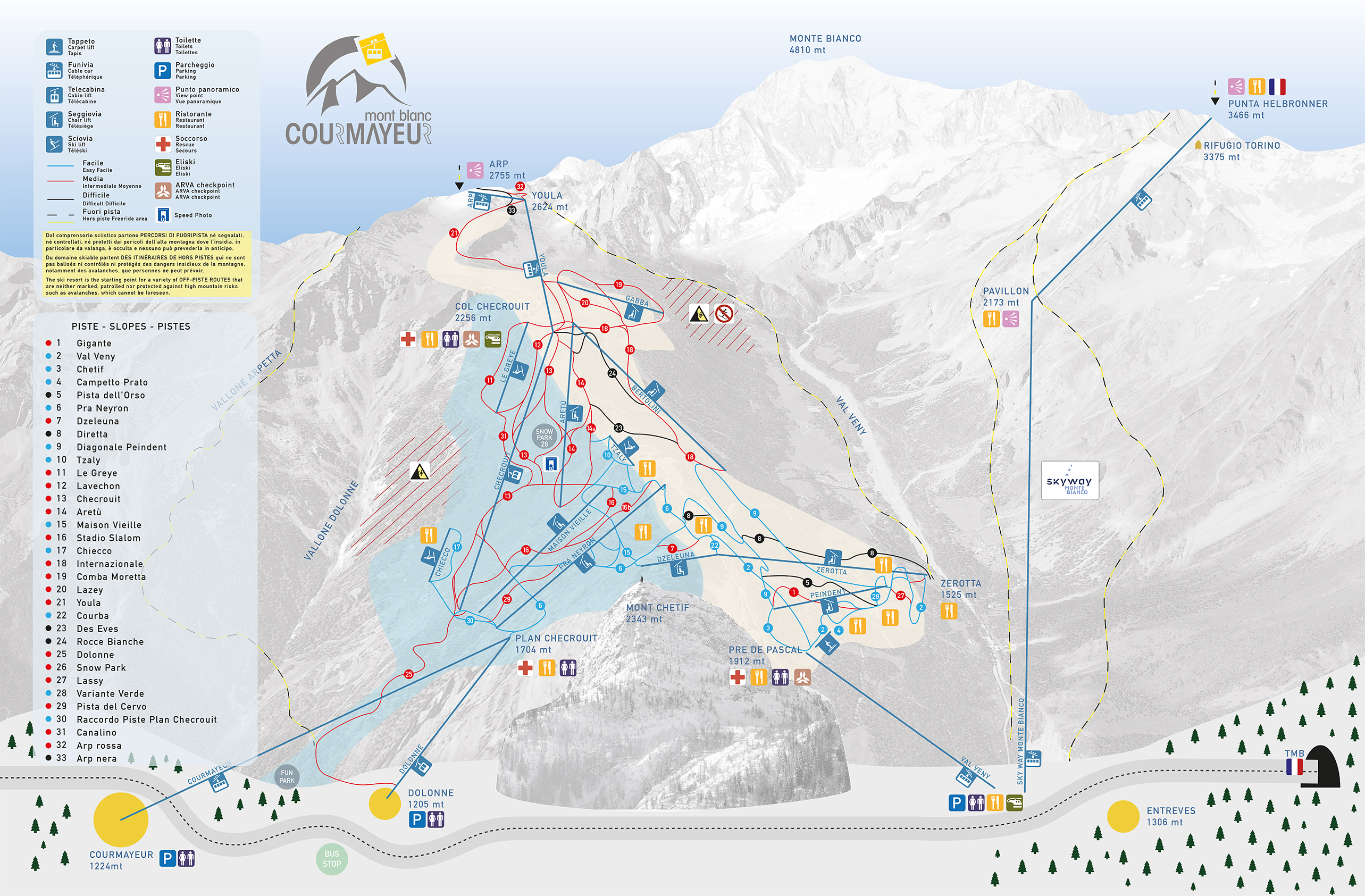 Courmayeur Skirama